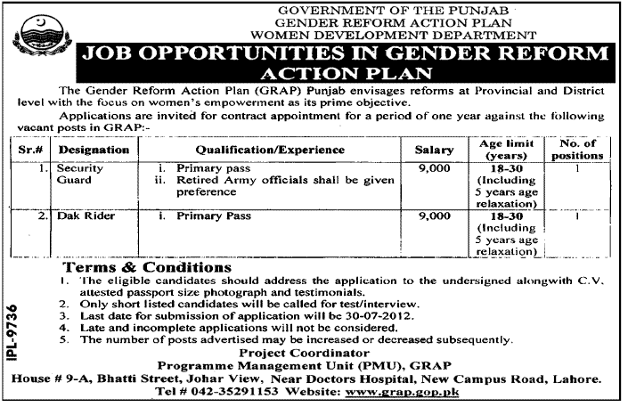 Security Guard and Dak Rider Jobs Under Government of Punjab (Government Job)