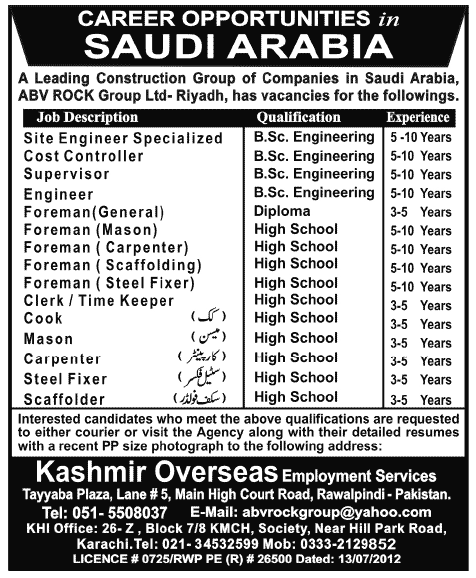 Construction Staff Required for Saudi Arabia