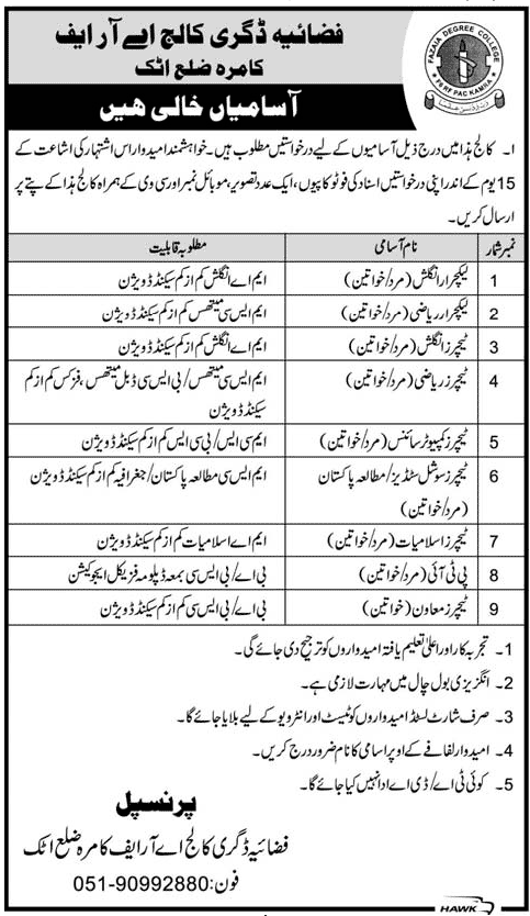 FAZAIA (PAF) Inter College Requires Teaching Staff (Government Job)