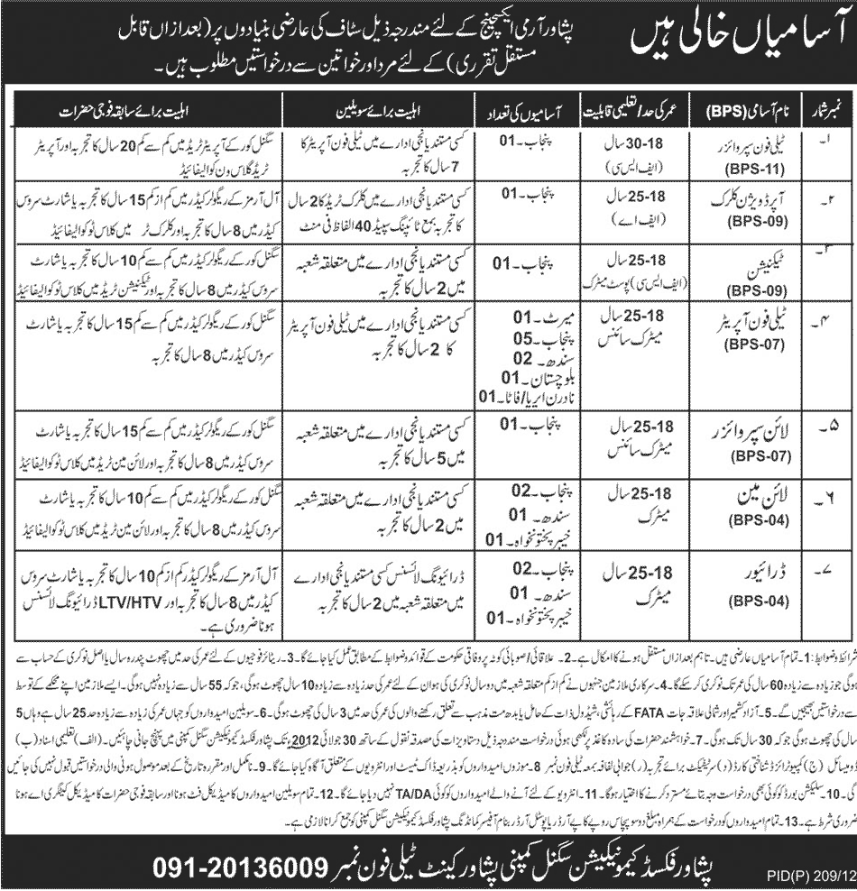 Jobs in Peshwar Army Exchange (Government Job)