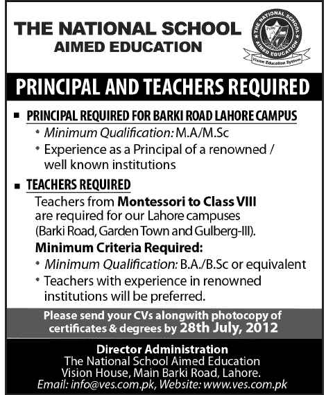 Principal and Teachers Required by a Private School
