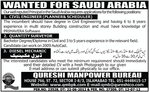 Civil Engineer and Quantity Surveyor Job in Saudi Arabia