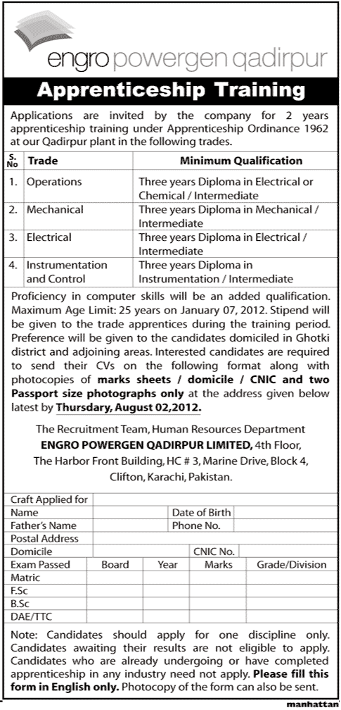 Engro Powergen Qadirpur Requires Associate Engineer Trainees