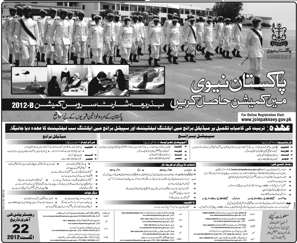 Join Pakistan Navy and Get Short Service Commission (SSC) in Medical and Special Branch (Government Job)