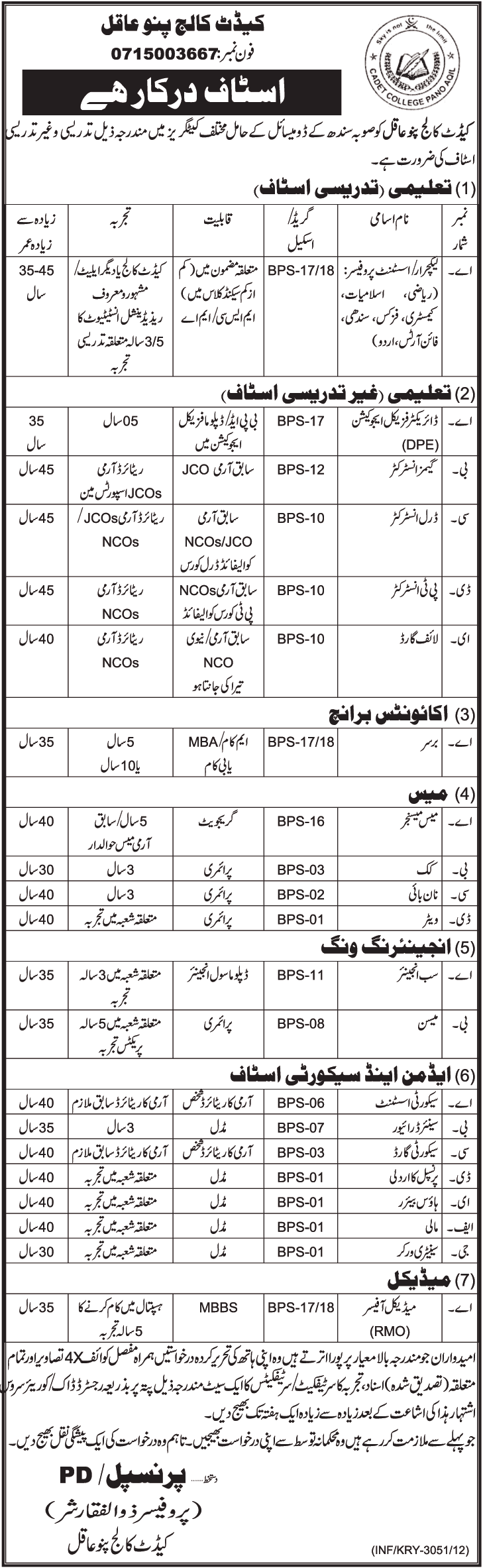 Cadet College Pano Aqil Requires Teaching and Non-Teaching Staff