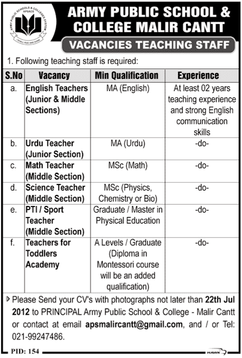 Army Public School & College Malir Cantt. Requires Teaching Staff