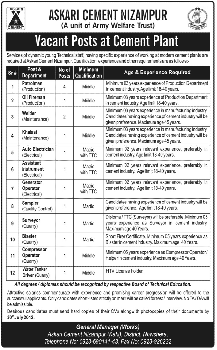 Skilled Technical Staff Required at Askari Cement Nizampur (Army Welfare Trust)