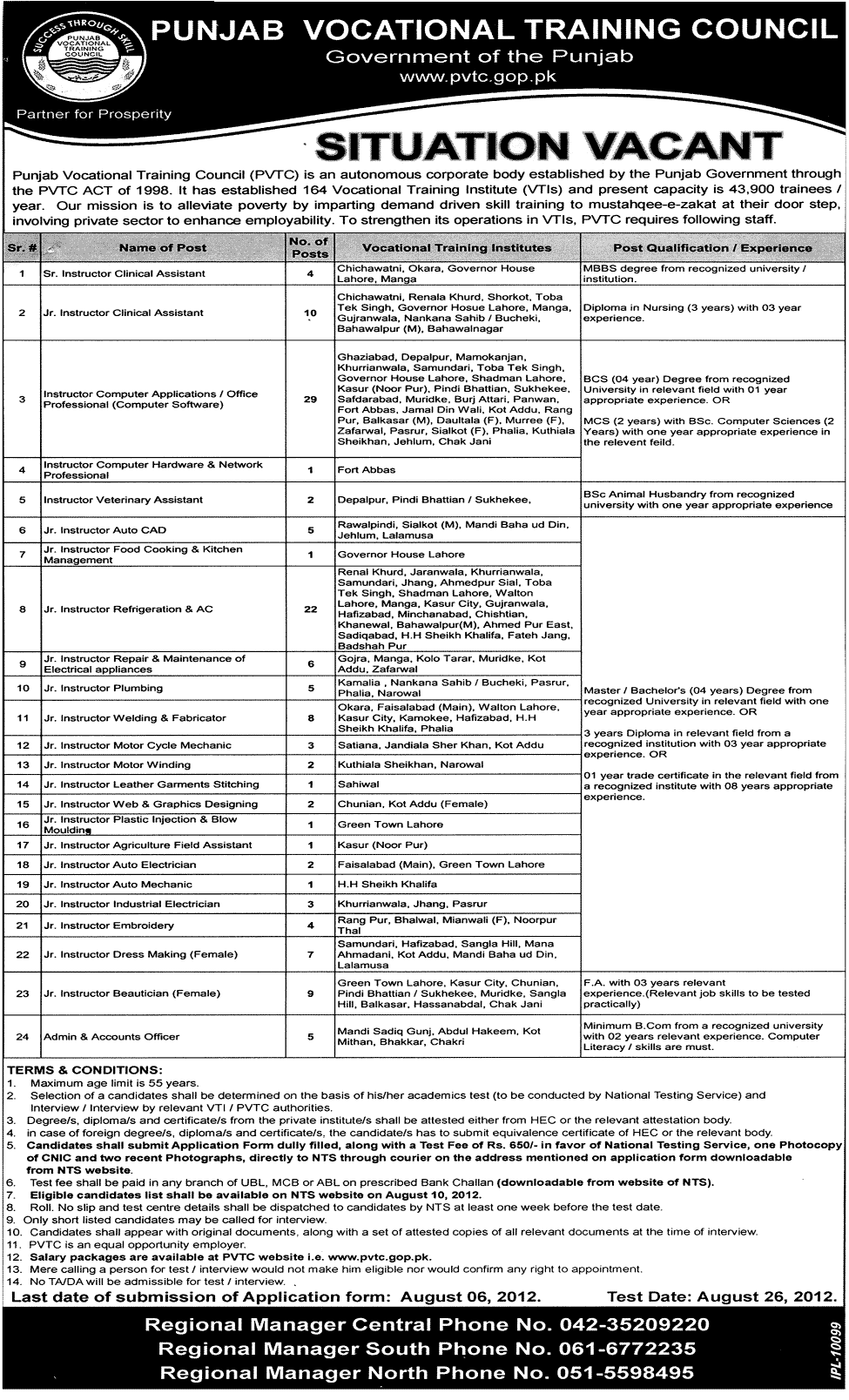 Instructors Required by Punjab Vocational Training Council, Government of Punjab (Government Job)