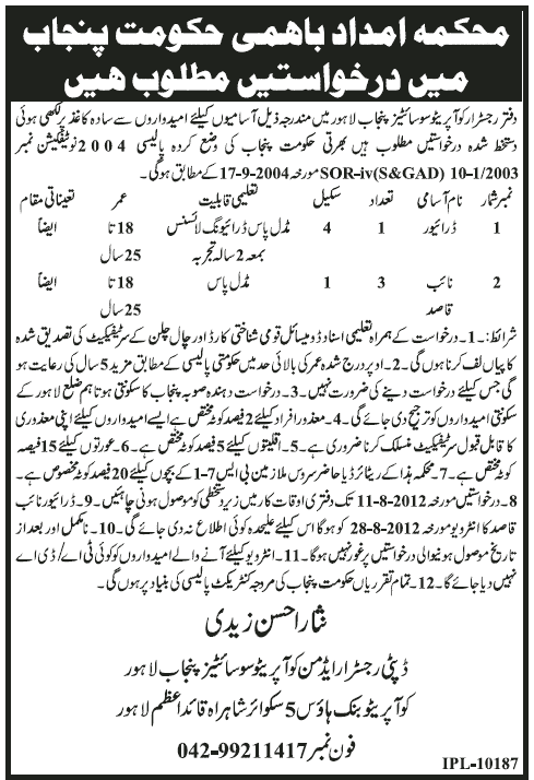 Jobs in Cooperative Societies Punjab (Government Job)