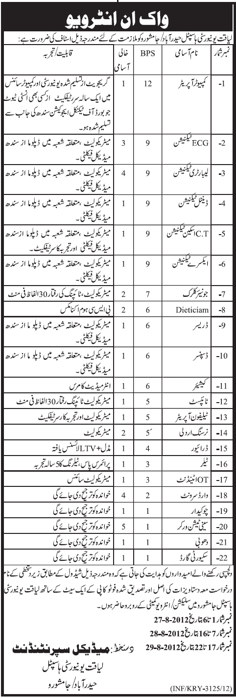 Liaquat University Hospital Hyderabad Requires Medical Technicians