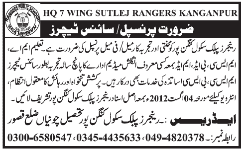 Teaching Faculty Needed at Ranger Public School Kanganpur