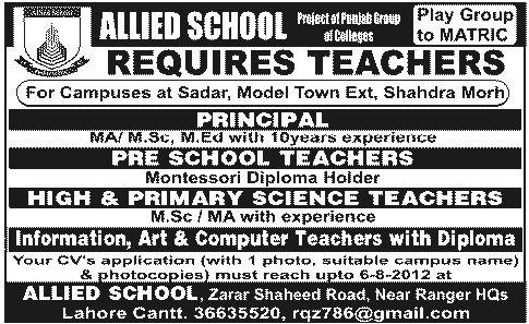 Allied School Required Teaching Staff