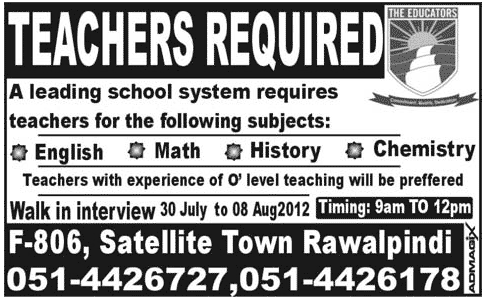 Teachers Required by a Private School