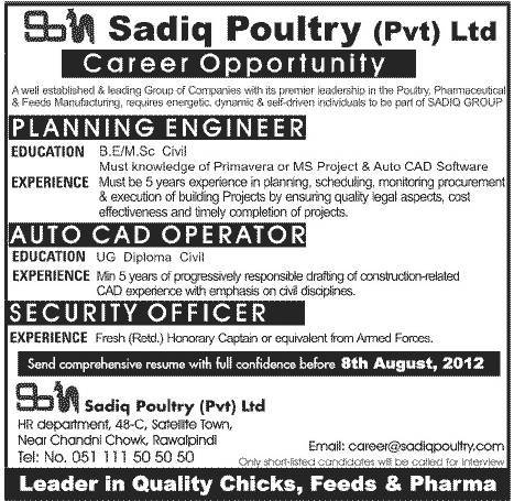 Sadiq Poultry (Pvt) Ltd Requires Staff