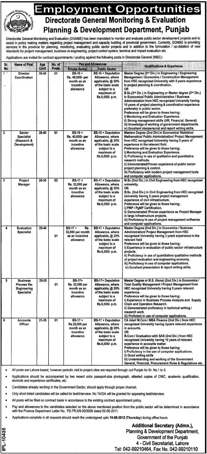 Planning & Development Department Punjab Requires Management and Accounts Staff at Directorate General M&E (Government Job)