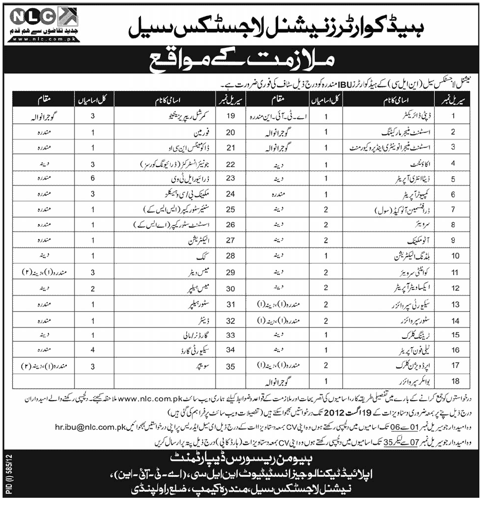 NLC National Logistic Cell Requires Management and Technical Staff at IBU Head Quarterz (Government Job)