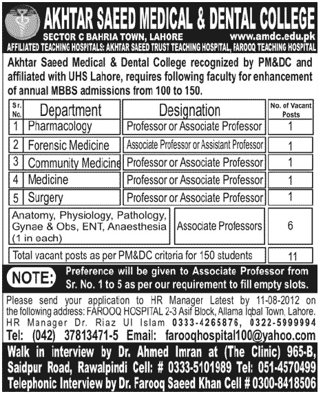 Medical Teaching Faculty Required for a Medical College & Dental College