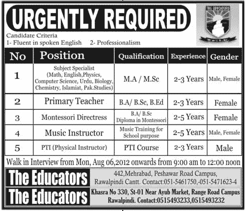 The Educators Rawalpindi Requires Teaching Staff