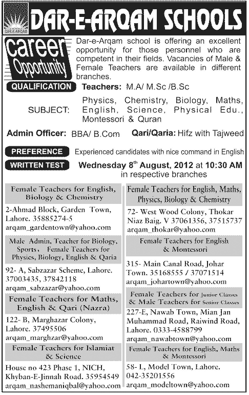 Teaching and Non-Teaching Staff Required by Dar-e-Arqam School