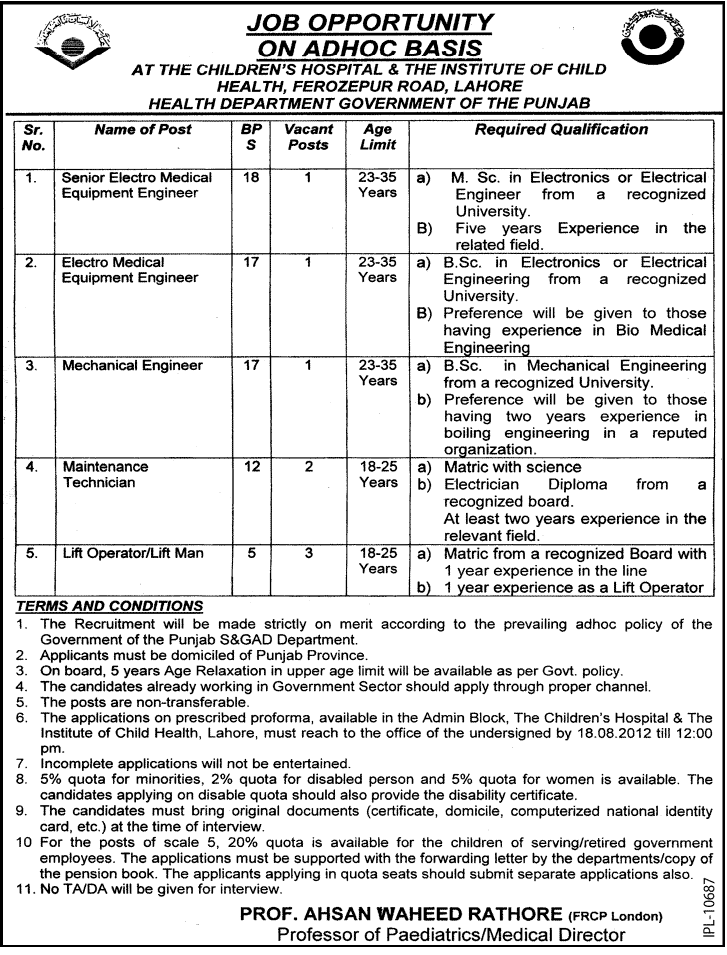 Technical Staff Required by Children Hospital and The Institute of Child Health (Government Job)