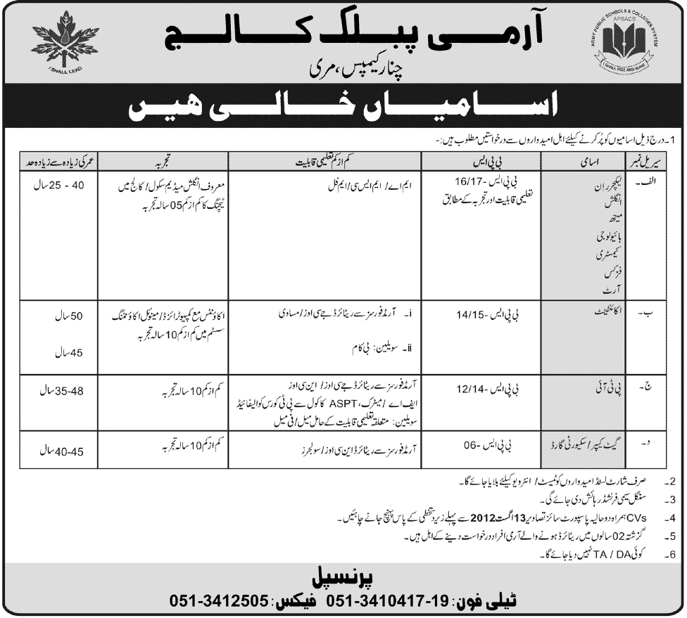 Teaching and Non-Teaching Staff Required for Army Public College