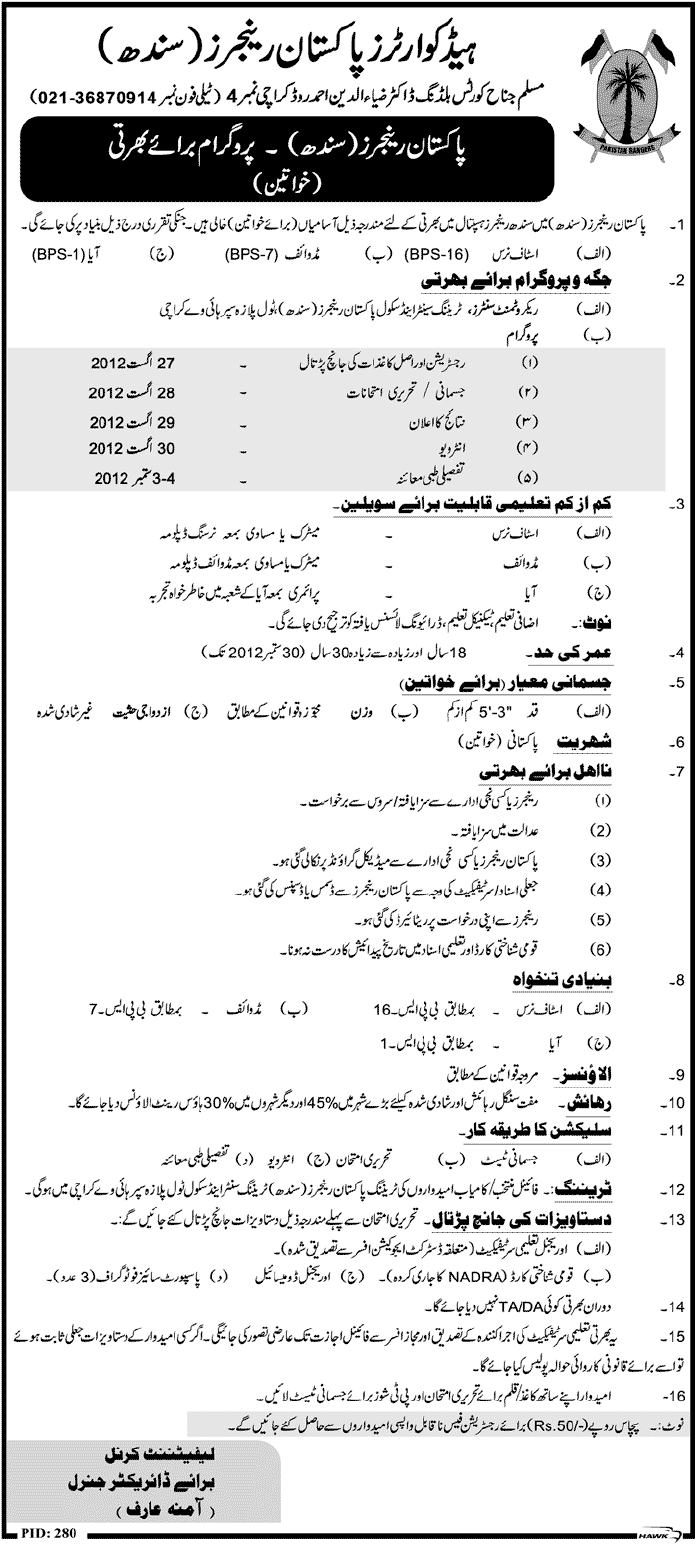 Join Pakistan Rangers Sindh as Ladies Staff Nurse, Midwife and Aya (Government Job)