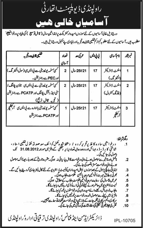 Rawalpindi Development Authority (RDA) Jobs (Government Job)