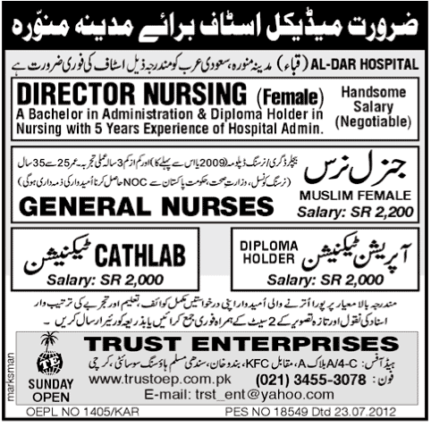 Medical Technicians Required for Medina Munawwarah