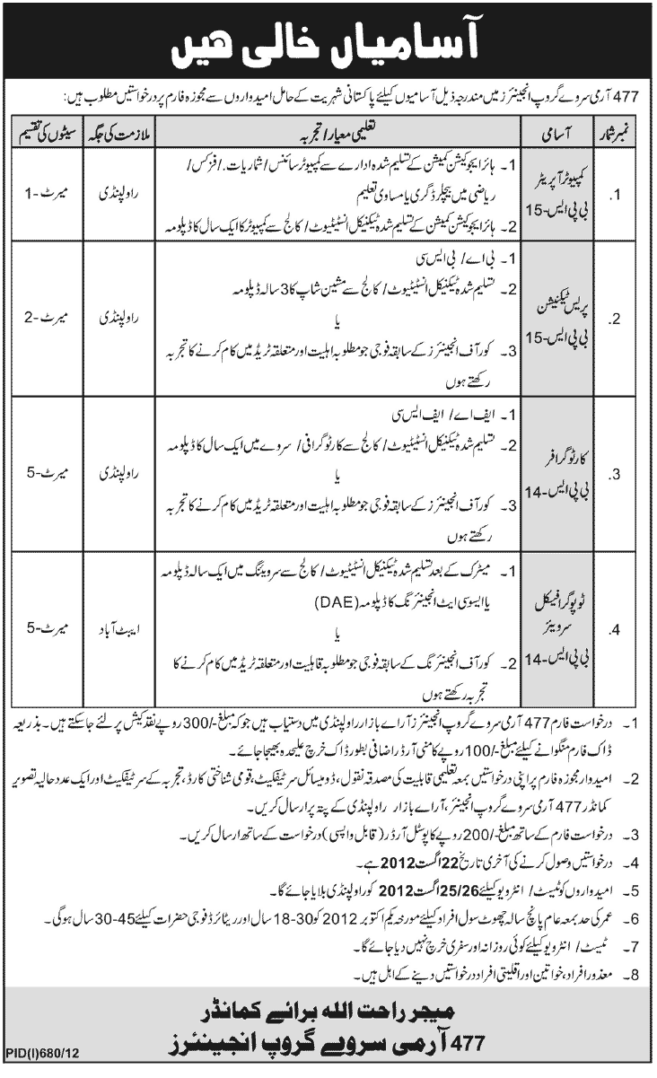 477 Army Survey Group Engineers Requires Technical Staff and Computer Operator (Government Job)