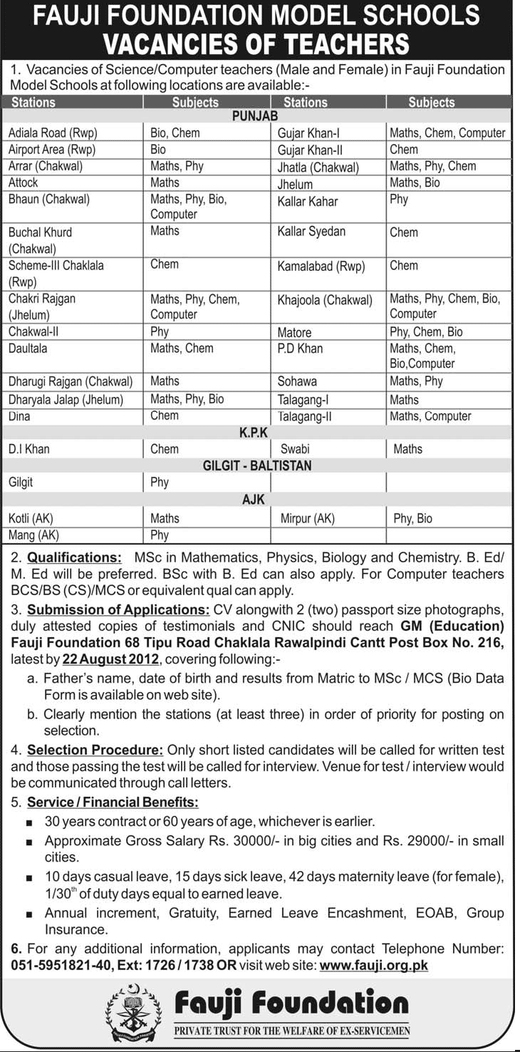 Science and Computer Teachers Required for Fauji Foundation Schools