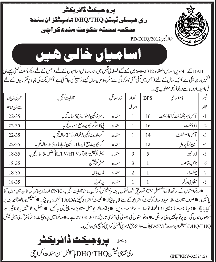 Accounts and Support Staff Required by Health Department Government of Sindh (Government Job)