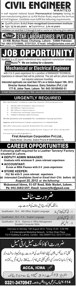 Misc. Jobs in Lahore Jang Classified 1