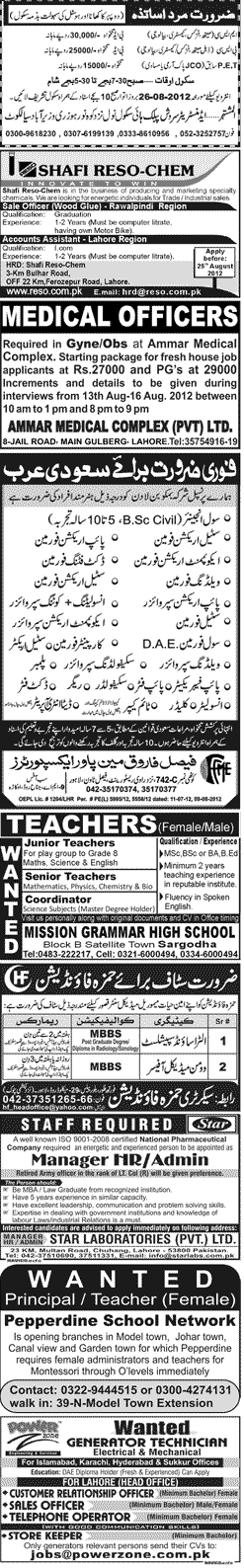 Misc. Jobs in Lahore Jang Classified 4