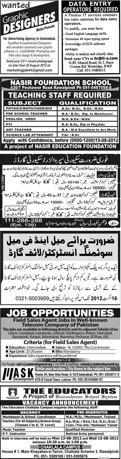 Classified Rawalpindi Jang Misc. Jobs 1