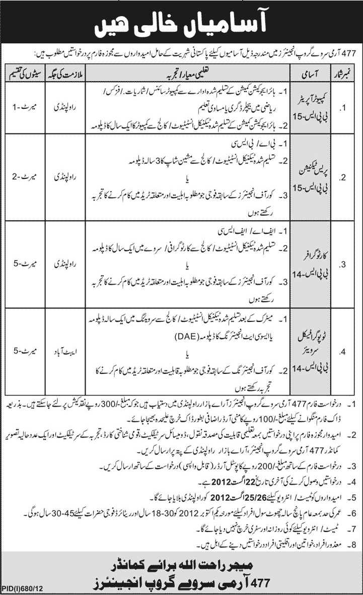 477 Army Survey Group Engineers Requires Technical Staff and Computer Operator (Government Job)