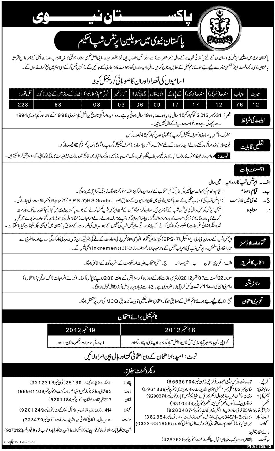 Pakistan Navy Requires Applications for Civilian Apprenticeship Scheme (Government Job)