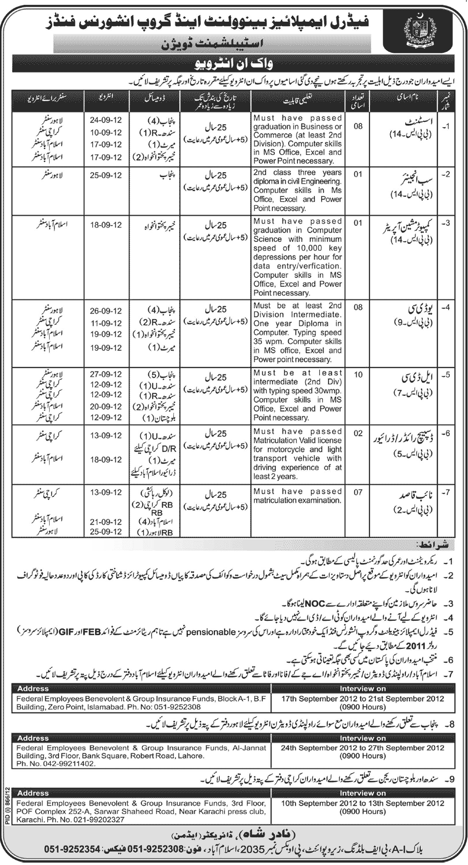 Federal Employees Benevolent and Group Insurance Funds Establishment Division Requires Office Support Staff (Government Job)