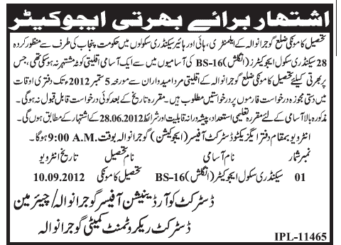 Secondary School Educators (English) Required by Government of Punjab (Government Job)