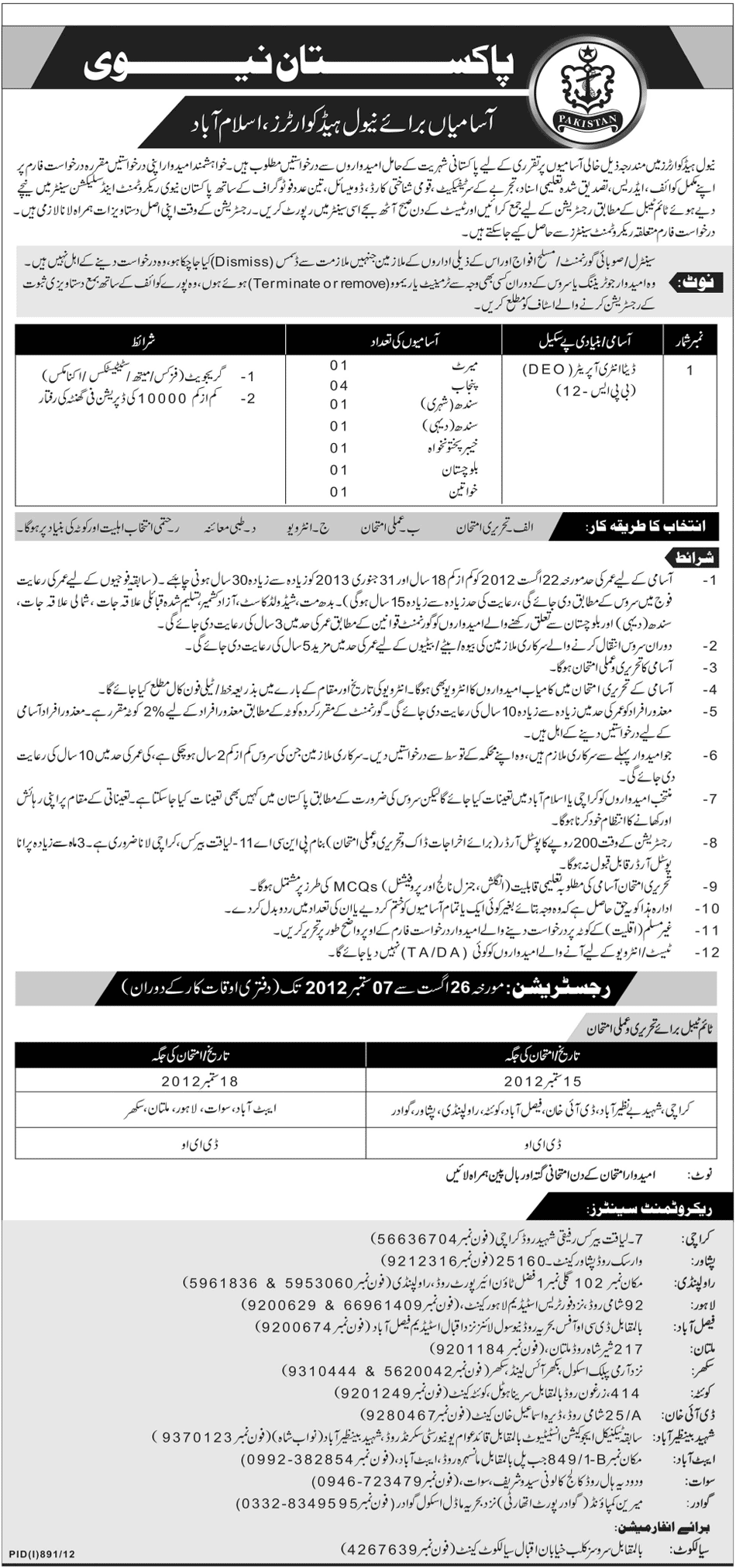 Naval Headquarters Pakistan Navy Requires Data Entry Operators (Government Job)