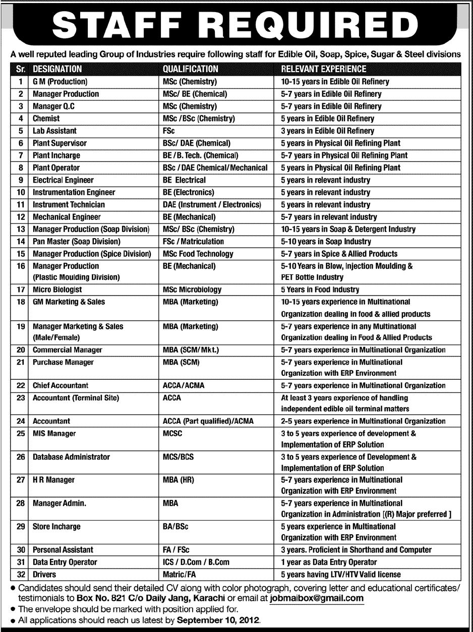 An Edible Oil, Soap, Spice, Sugar and Steel Group of Industries Requires Staff
