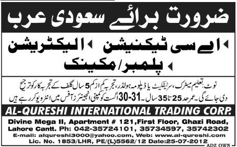 AC Technician, Electrician and Mechanic Required for Saudi Arabia