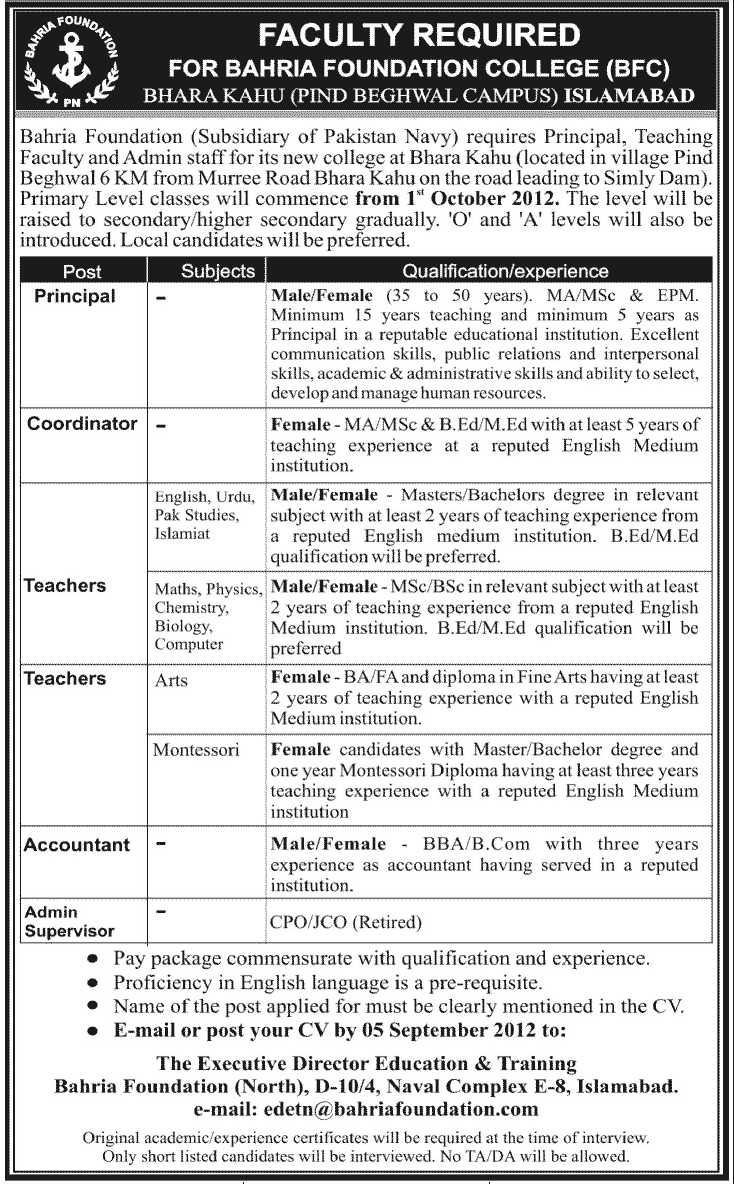 Bahria Foundation College (Pak Navy) Requires Teaching and Administration Staff