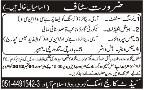 Hospitality and Support Staff Required at Cadet College Humak