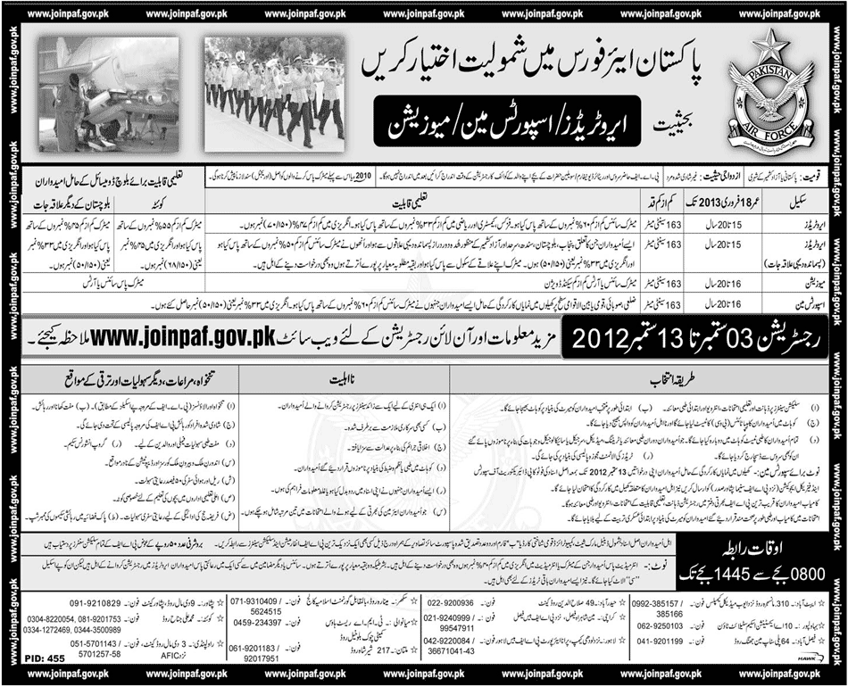 Pakistan Air Force Jobs (Government Jobs)