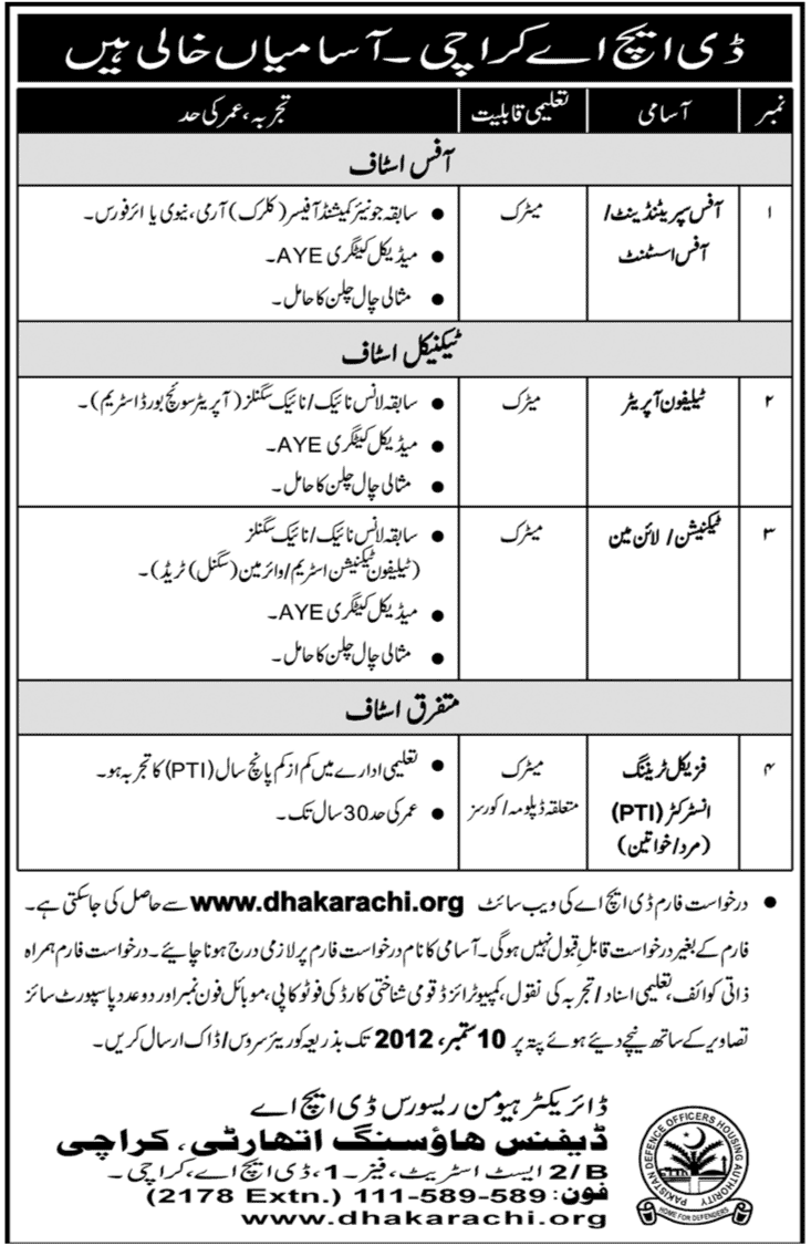 DHA Karachi Jobs