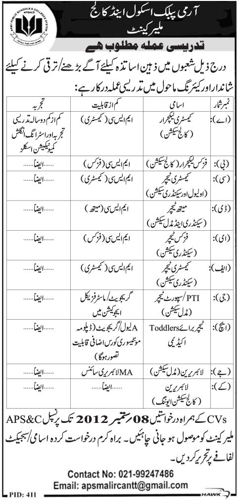 Teaching Staff Required at Army Public School & College