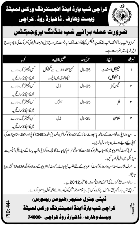 Karachi Ship Yard & Engineering Works Jobs