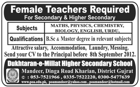 Female Teachers Required at Dukhtaran-e-Millat Higher Secondary School