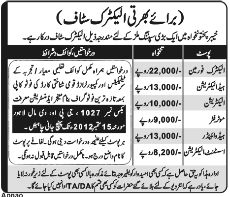 Electric Staff Required by a Spinning Mills