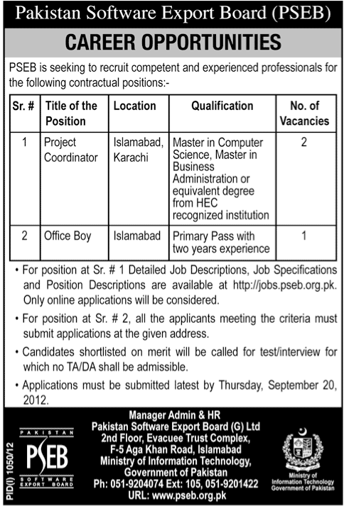 Pakistan Software Export Board (PSEB) Jobs